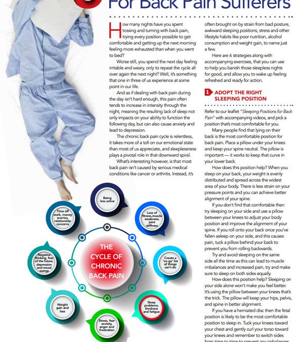 6 Sleep Strategies for Back Pain Sufferers