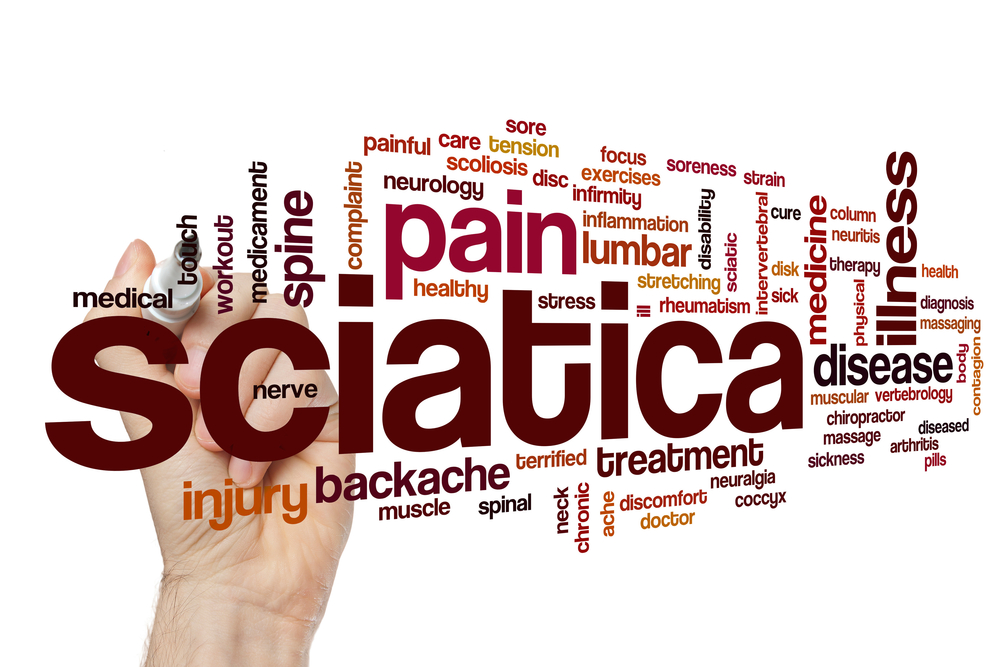 Understanding Sciatica