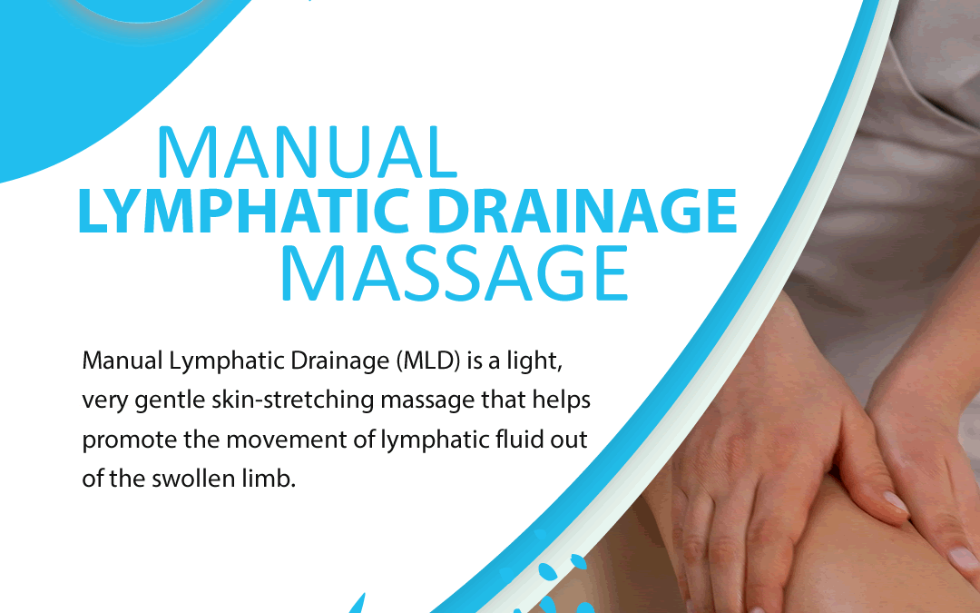 Manual Lymphatic Drainage