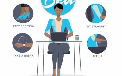 The Power of Good Posture