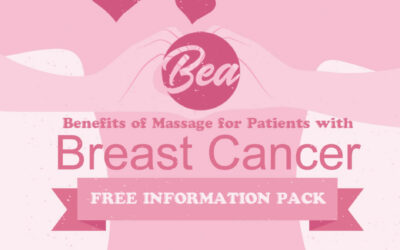 Benefits of Massage for Patients with Breast Cancer
