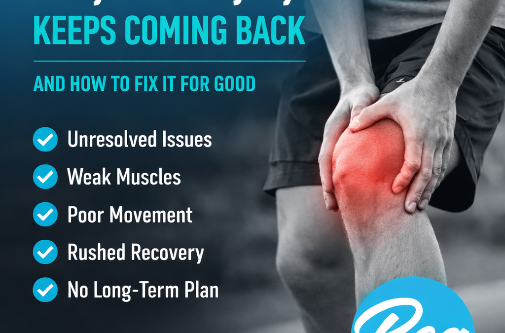 Why Your Injury Keeps Coming Back