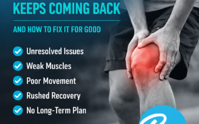 Why Your Injury Keeps Coming Back